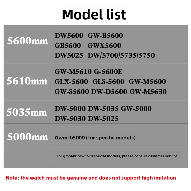 Mecha Tarzı Modifiye Saat Kılı - Casio Watch G-Shock Dw-5600 incelemesi ve fiyatı